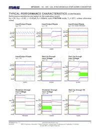 MP8869WGL-P Datasheet Page 15