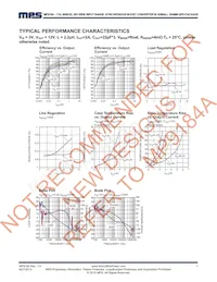 MP9184GL-P Datenblatt Seite 7