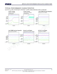MP9218DGT-LF-P Datasheet Page 6