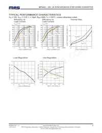 MP9442GJ-P Datasheet Page 8