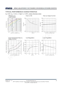 MP9447GL-Z Datasheet Page 5