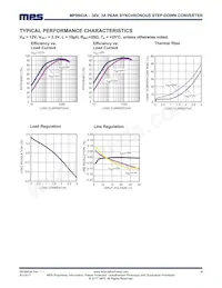 MP9943AGQ-P Datasheet Pagina 6