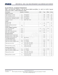 MPQ18021HS-A-LF Datasheet Page 3