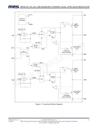 MPQ2122GJ-P Datenblatt Seite 12