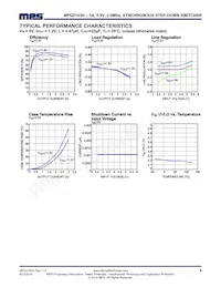 MPQ2143HGD-P Datasheet Page 6