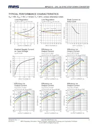 MPQ2315GJ-P Datasheet Pagina 6