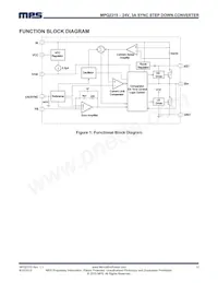 MPQ2315GJ-P Datasheet Pagina 12