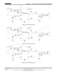 MPQ2315GJ-P Datasheet Pagina 20