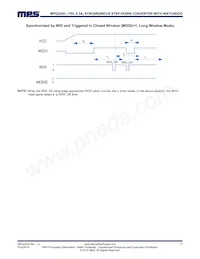 MPQ2420GF-AEC1 Datasheet Page 17