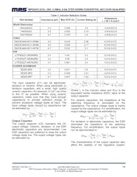 MPQ2451GT-5-AEC1-P數據表 頁面 14