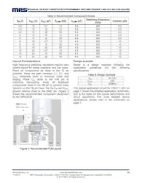 MPQ3426DL-AEC1-LF-P Datasheet Page 14