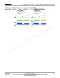 MPQ4420GJ-AEC1-P Datasheet Page 12