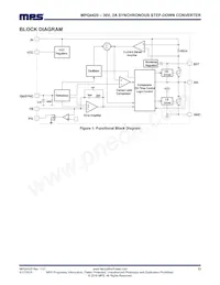 MPQ4420GJ-AEC1-P Datasheet Page 13