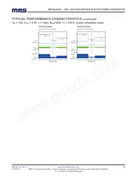 MPQ4423HGQ-AEC1-P Datasheet Page 10