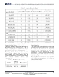 MPQ4460DQ-LF-P Datasheet Pagina 11