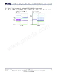 MPQ4462DN-AEC1-LF Datenblatt Seite 8