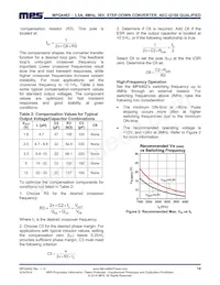 MPQ4462DN-AEC1-LF Datasheet Page 14