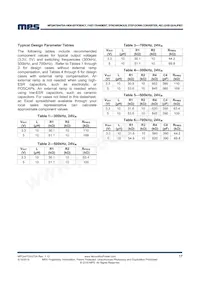 MPQ4470GL-AEC1-P Datasheet Page 17