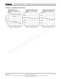 MPQ4473GL-AEC1-P Datasheet Page 6