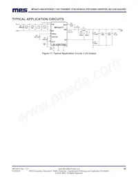 MPQ4473GL-AEC1-P Datasheet Pagina 20