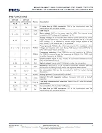 MPQ4491MGRE-AEC1-P Datasheet Page 9