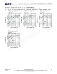 MPQ4568GQ-P Datasheet Pagina 6