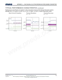 MPQ8612GR-20-P Datasheet Pagina 12