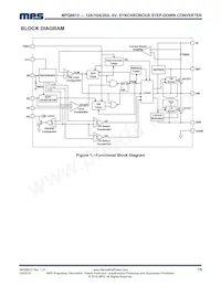 MPQ8612GR-20-P Datenblatt Seite 15