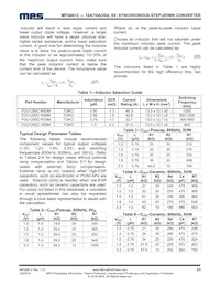 MPQ8612GR-20-P Datasheet Pagina 23