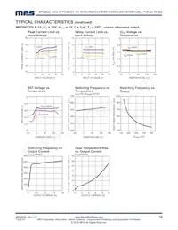 MPQ8632GVE-20-P Datasheet Page 14