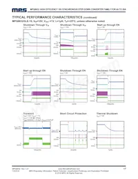 MPQ8632GVE-20-P Datasheet Page 17