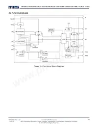 MPQ8632GVE-20-P Datenblatt Seite 19