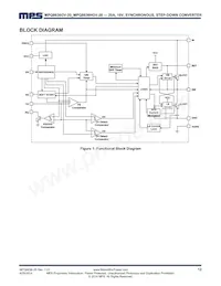 MPQ8636HGV-20-P Datasheet Page 12