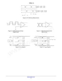 NB6L16DTR2 Datasheet Page 9