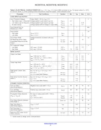 NCD5701BDR2G Datasheet Page 8