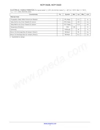 NCP1392DDR2G Datasheet Page 7