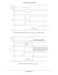 NCP1392DDR2G Datasheet Page 16
