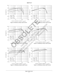 NCP1417DMR2 Datasheet Pagina 6