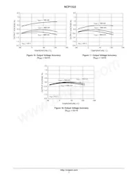 NCP1522ASNT1G Datasheet Page 7