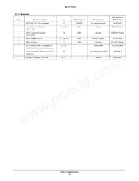 NCP1522ASNT1G Datasheet Page 16