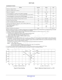 NCP1529MU135TBG Datasheet Page 4