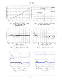 NCP1532MUAATXG數據表 頁面 9