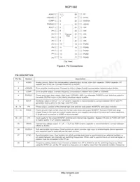 NCP1592PAR2G數據表 頁面 3