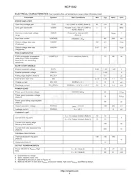 NCP1592PAR2G Datasheet Page 6