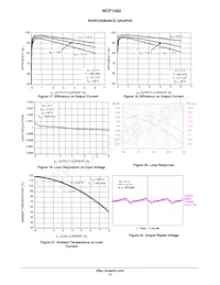 NCP1592PAR2G Datenblatt Seite 13