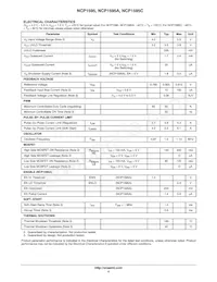 NCP1595MNT2G Datasheet Page 4