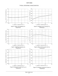 NCP1596AMNTWG Datasheet Page 6