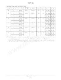 NCP1599MNTWG Datasheet Page 4