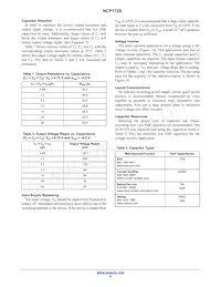NCP1729SN35T1 Datasheet Page 6