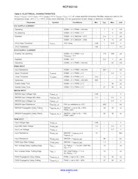 NCP302150MNTWG Datasheet Page 4
